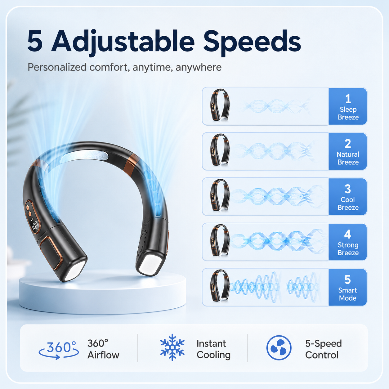 Smart Neck Fan with Cooling Plate | 5-Speed Wearable Cooler