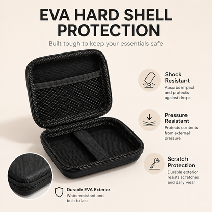 EVA Hard Shell Organizer Case – Compact Protective Storage
